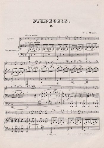 Symphonie N°40, violon et piano Partitions gratuites